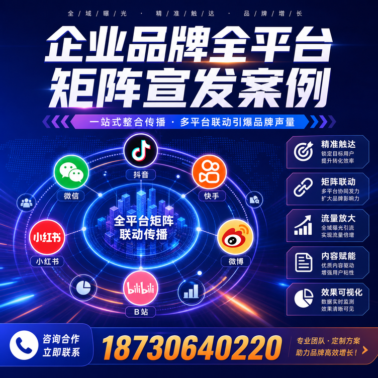 拉萨企业全平台自媒体品牌统一宣发落地案例